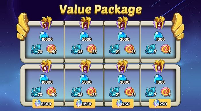 Idle Heroes: Tất cả thông tin về cập nhật và các sự kiện mới từ ngày 15/12/2023