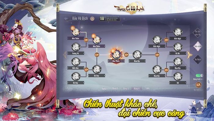 Khám phá thế giới lục giới và đánh bại ma thần trong Thượng Cổ U Linh trên PC với BlueStacks