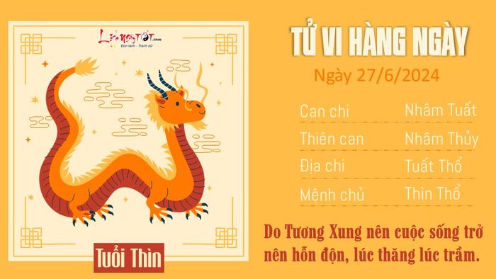 Tu vi ngày 27/6/2024 của 12 con giáp - tuổi Thìn