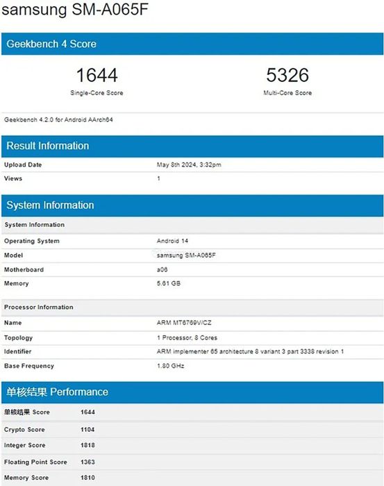 Galaxy A06 lộ diện trên Geekbench