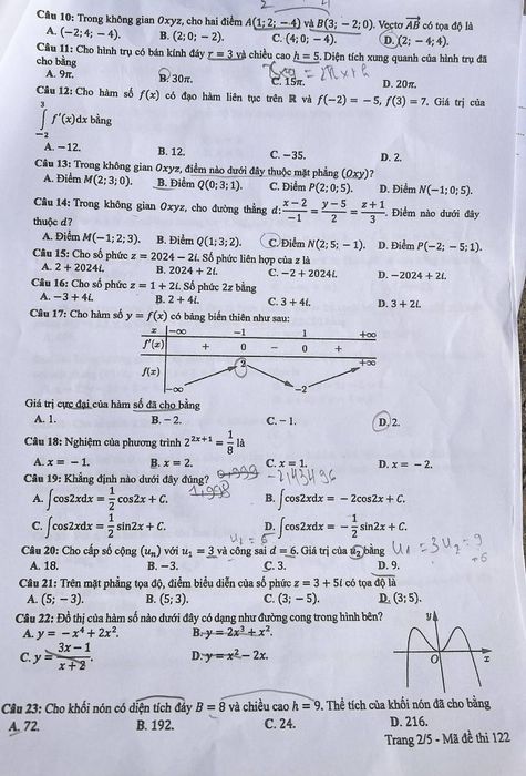 Đề thi môn Toán THPT Quốc gia 2024 chính thức, dùng mã đề 122