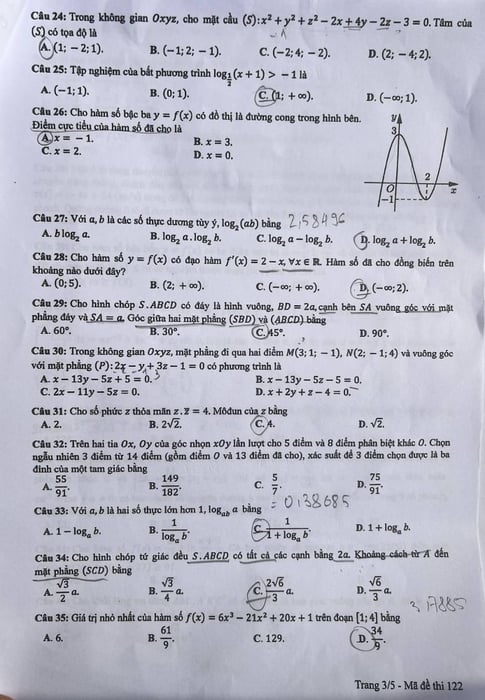 Đề thi môn Toán THPT Quốc gia 2024 chính thức, có mã đề 122