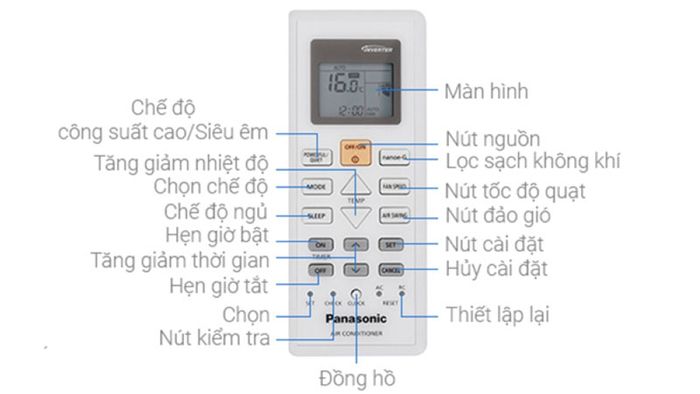 dieu-hoa-panasonic-inverter-1