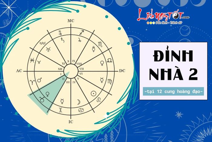 Đỉnh Nhà 2 nằm trong 12 cung hoàng đạo