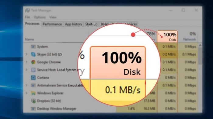 loi-full-disk-1-1