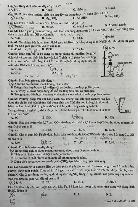 Đề thi Hóa học THPT quốc gia 2024 chính thức