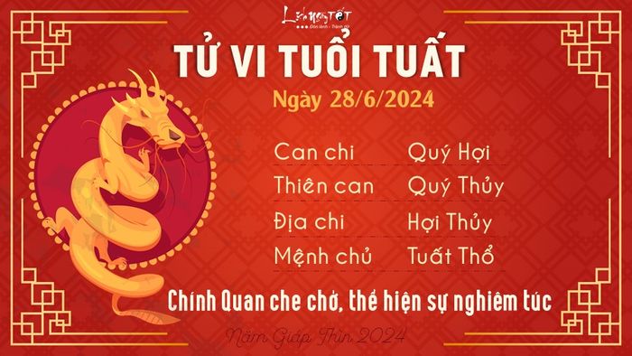 Tu vi hàng ngày 28/6/2024 - Tuất