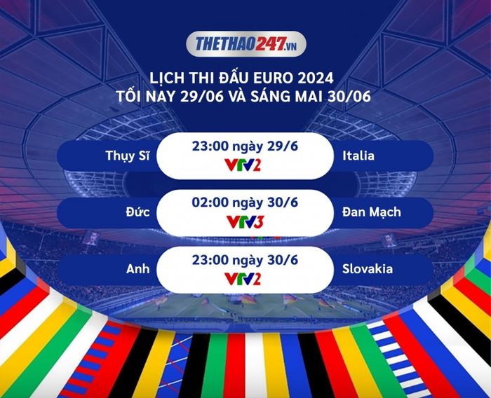 Lịch thi đấu Euro 2024 mới nhất theo giờ Việt Nam 489489