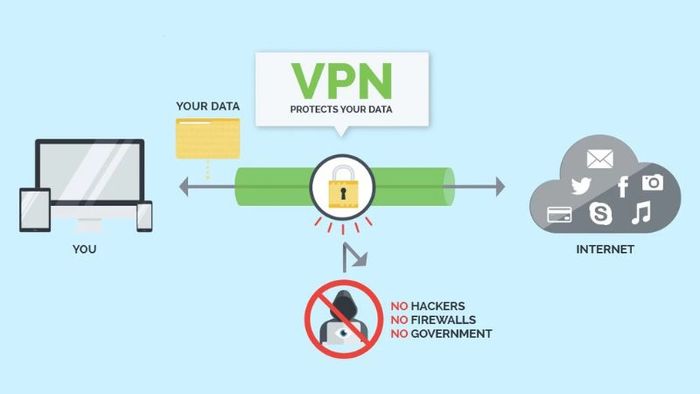 vpn-1