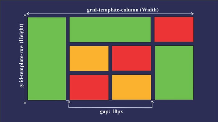 css-display-8