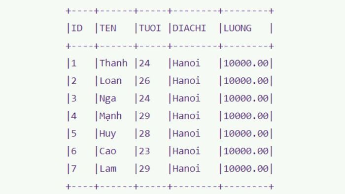 update-sql-22