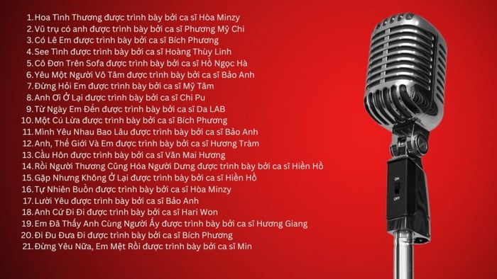 Danh sách những bài hát karaoke hot trend dành cho nữ trong năm nay