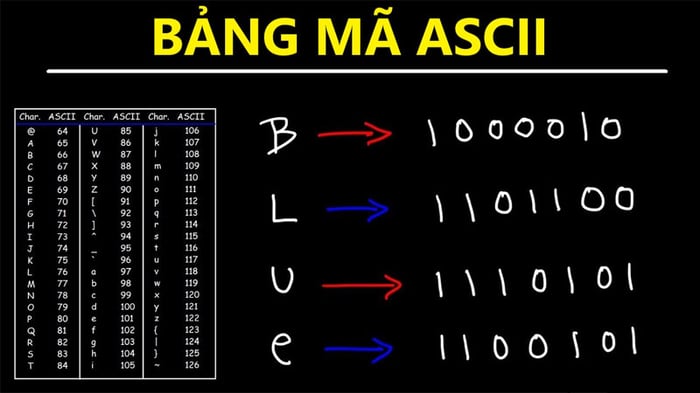 bang-ascii-1