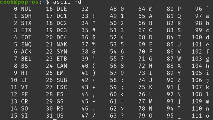 bang-ascii-4