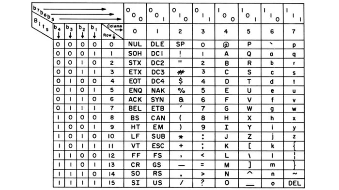 bang-ascii-5