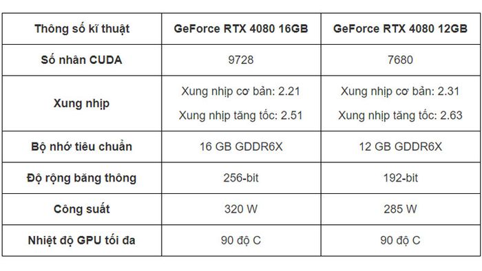 rtx-4080-2