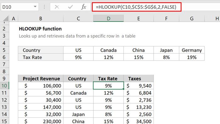 hlookup-5