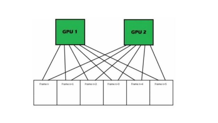 sli-9