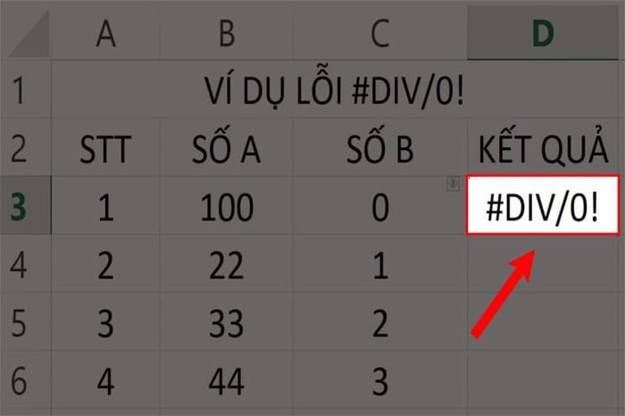 #DIV0-4