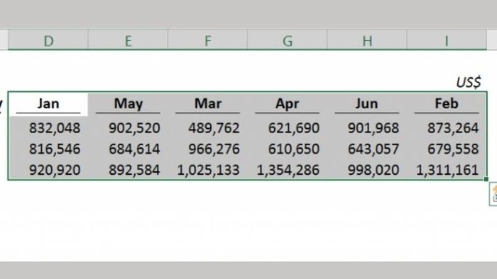 sap-xep-trong-excel-4