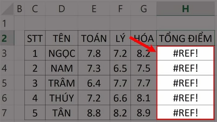 hàm-độc-nhất-21