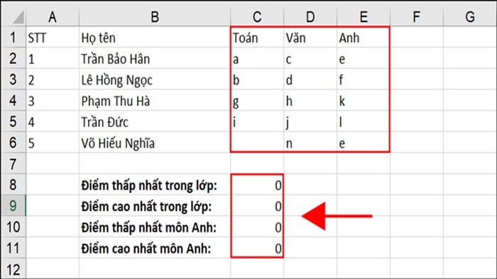 ham-max-min-cach-su-dung-5