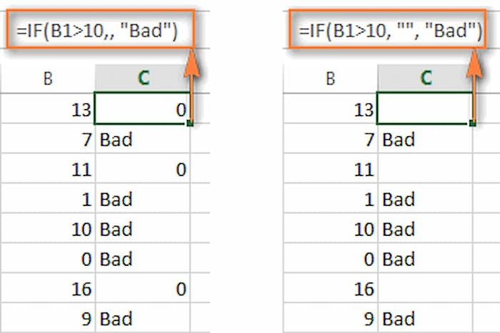 ham-if-trong-excel-3
