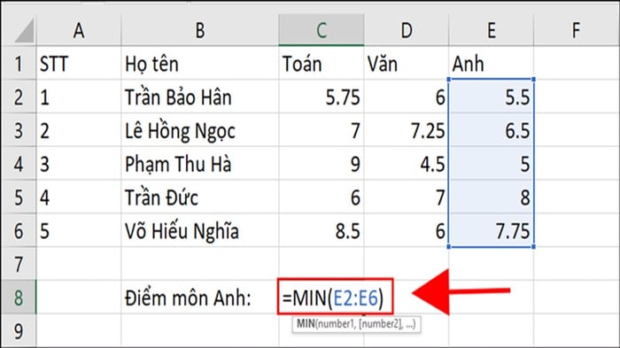 ham-max-min-cach-su-dung-3