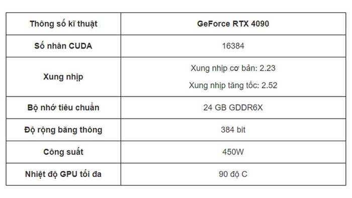 rtx-4090-3