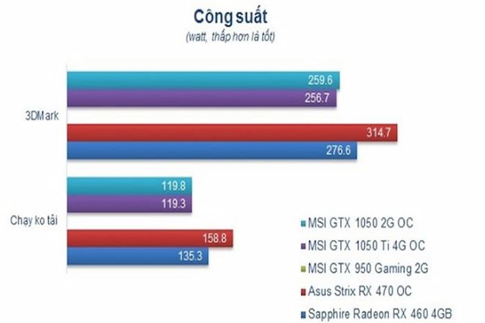 GTX-1050-8