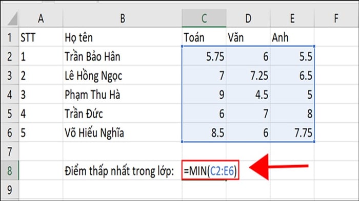 ham-max-min-cach-su-dung-1