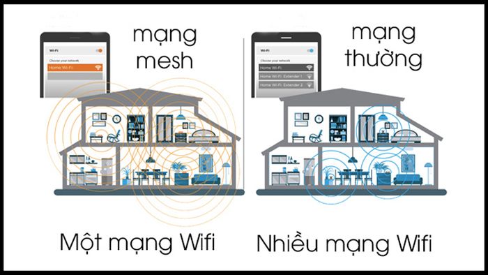 mang-wifi-lien-mach-2