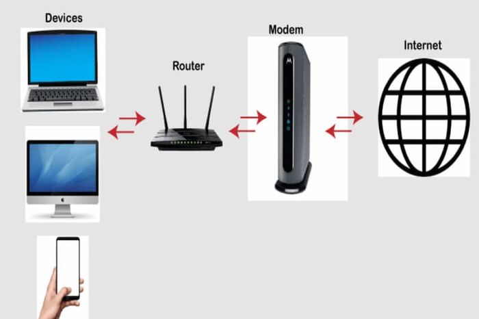 Modem-5