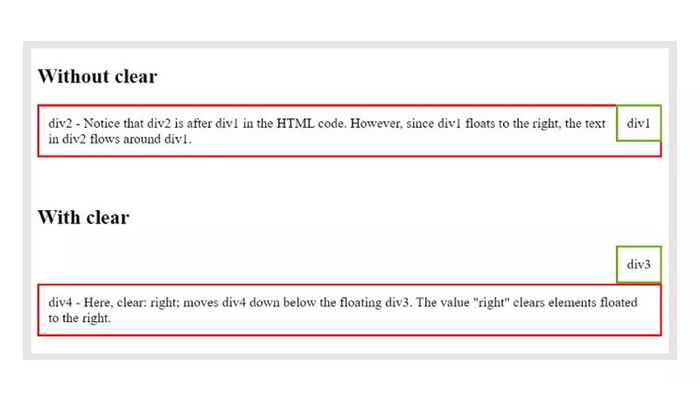 thuoc-tinh-css-float-va-clear-6