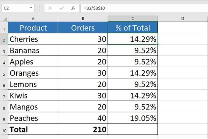 tinh-phan-tram-trong-excel-3