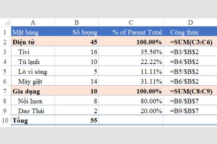 tinh-phan-tram-trong-excel-11