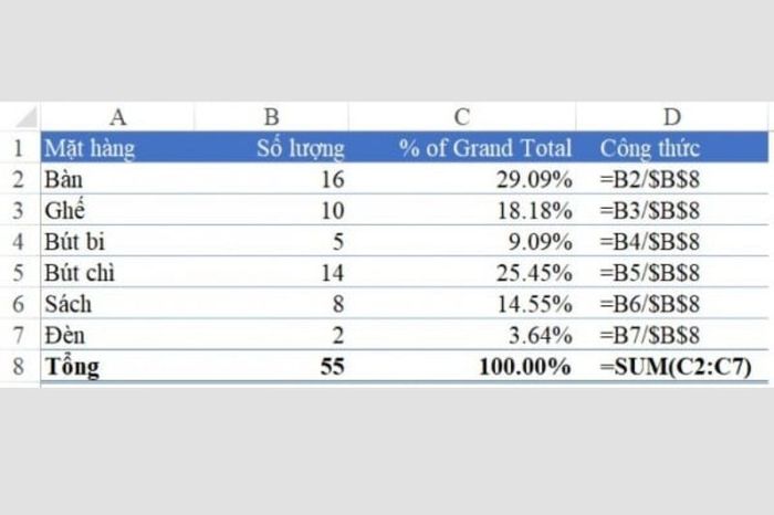 tinh-phan-tram-trong-excel-8