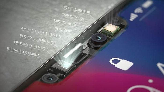 Face ID là gì?