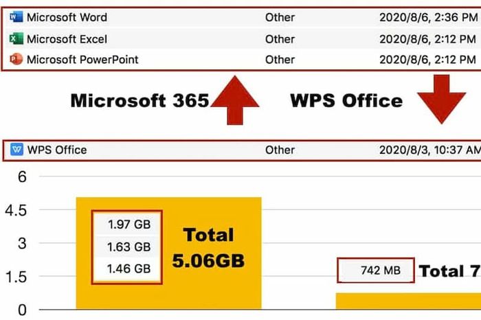 WPS-Office-5