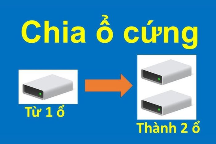 chia ổ cứng Windows 10 bước 24