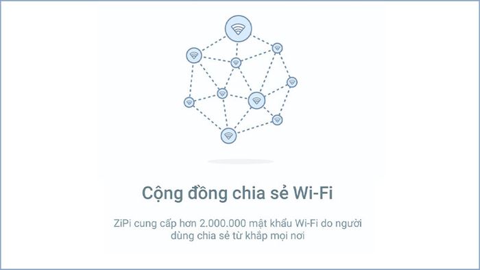 zipi-2.2-chia-se-mat-khau-wifi-2