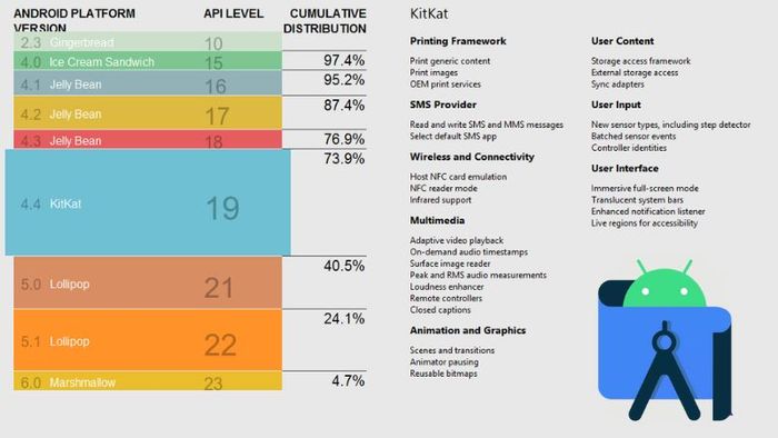 android-studio-5