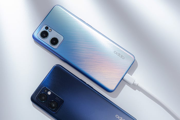 Oppo reno7 series của Mytour