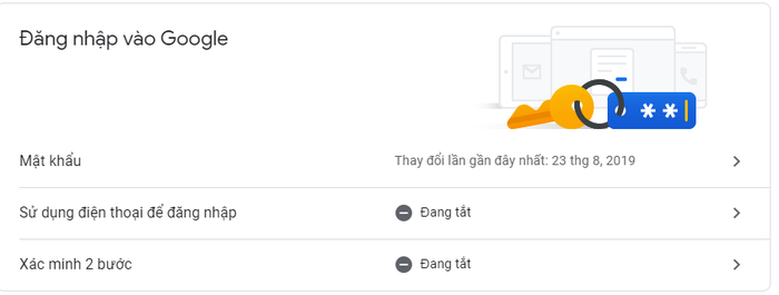 thủ thuật Gmail