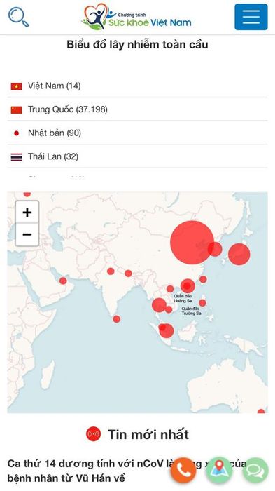 tình hình lây lan virus corona