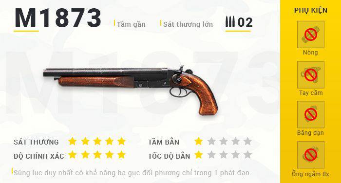 Free Fire giới thiệu sự kiện Tết Hỗn Chiến 2024 cùng phiên bản OB43 mới.