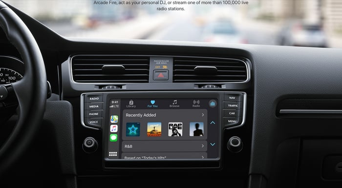 Cách khắc phục khi đã kích hoạt CarPlay trên iOS 13 nhưng vẫn không sử dụng được?