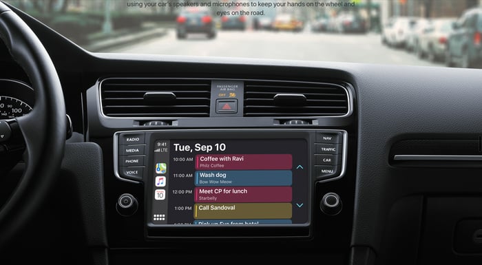 Cách sửa lỗi khi đã bật CarPlay trên iOS 13 nhưng vẫn không hoạt động?