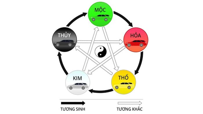 nguoi-sinh-nam-96-menh-gi-12