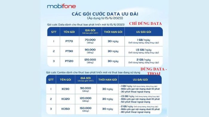 kiem-tra-goi-cuoc-mobi-2